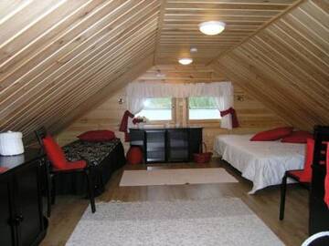 Фотографии Дома для отпуска Holiday Home Aurinkotupa г. Kokkosenlahti (Финляндия) №3 Фото Дома для отпуска Holiday Home Aurinkotupa г. Kokkosenlahti 3