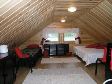Фото номера Дом для отпуска Дома для отпуска Holiday Home Aurinkotupa г. Kokkosenlahti 19