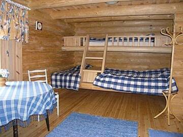 Фото номера Дом для отпуска Дома для отпуска Holiday Home Honkalinna г. Kokkosenlahti 44